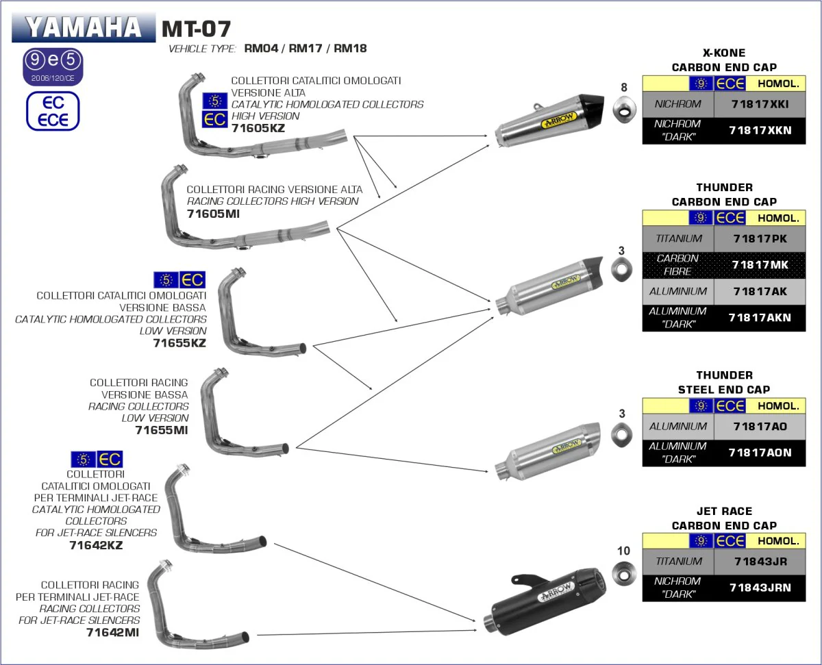 Imagen del producto 2